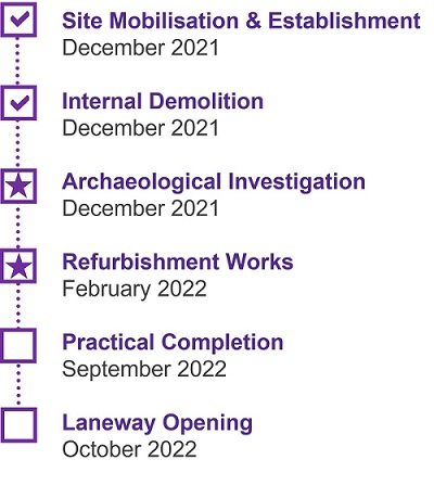 Dennys Place construction timeline for March 2022