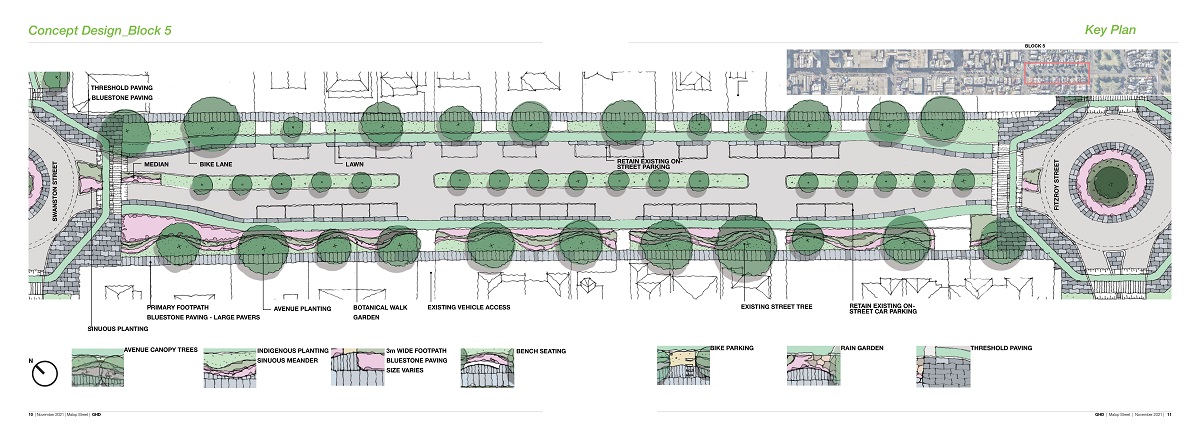 Image of Malop Street Green Spine Block 5 concept design